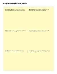 Differentiated Skill Practice: Mild, Medium, Hot Tiers