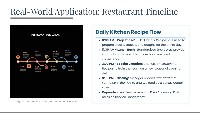 Restaurant Recipe Types: Standards, Prep, and Service