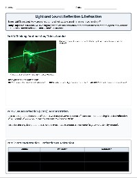 Technology of Reflection and Refraction