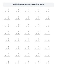 Mastering Multiplication Facts 1-12