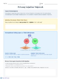 Peluang Kejadian Majemuk dalam Probabilitas