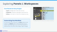 Navigating Photoshop: Interface, Workspace, and File Management