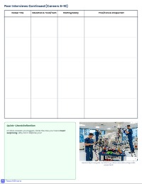 Healthcare Career Exploration Project