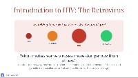 Introduction to HIV: The Retrovirus