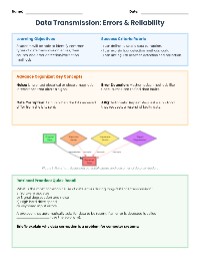 Quick Check: Error Type Identification
