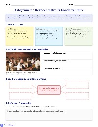 Citoyenneté et Lutte Contre le Harcèlement