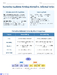 Understanding Formal and Informal Writing
