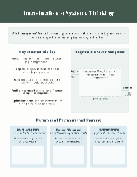Understanding Environmental Systems and Models