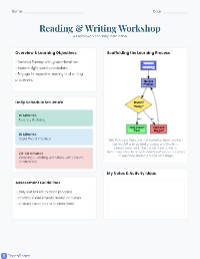 Daily Reading & Writing Instruction Framework