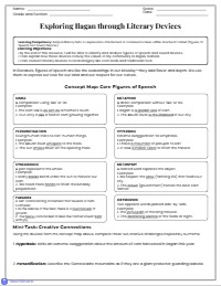 Literary Analysis: The Art of Figurative Language