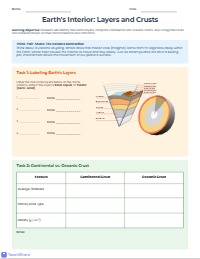 Exploring the Layers of the Earth