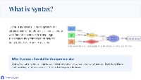 Understanding Syntax and Semantics for Educators