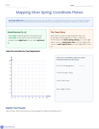 Mapping My World: Coordinate Plane Adventures