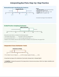 Mastering Box Plot Data Interpretation