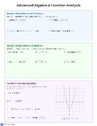 Algebraic Foundations for Calculus 1