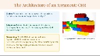 Claim Evidence Reasoning Mastery