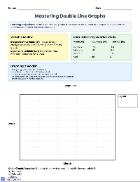 Double Line Graph Analysis