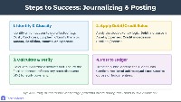 Journalizing and Ledger Posting Challenge