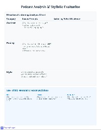 Podcast Analysis Planning Guide