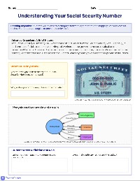 SSN Scenario Analysis & Protection Worksheet