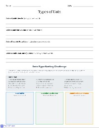 Types of Data Practice