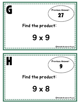 Product