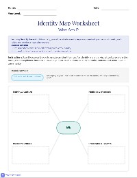 Identity Map Worksheet