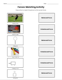 Moving Objects: Balanced and Unbalanced Forces