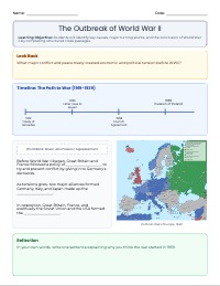 Understanding the Events of World War II