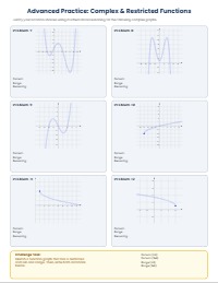 Exploring Domain and Range Through Graphs