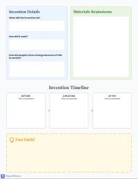 Inventor Research Template