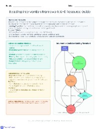 K-6 Reading Intervention Planning Guide