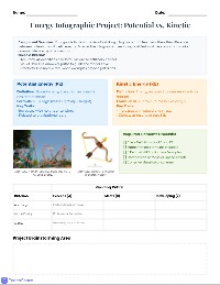 Kinetic vs Potential Energy Infographic