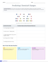 Introduction to Chemical Reactions and Conservation