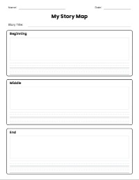 Story Sequence Graphic Organizer