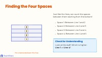 Mapping the Staff Lines and Spaces