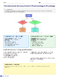 ANS Pharmacology Flash Cards