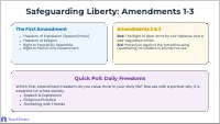 Understanding Our Rights: The Bill of Rights