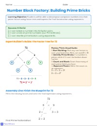 Guided Deconstruction of Composite Numbers