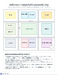 Community Map Project