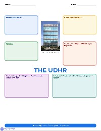 The UDHR