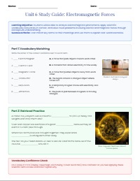 Electricity and Magnetism Study Guide