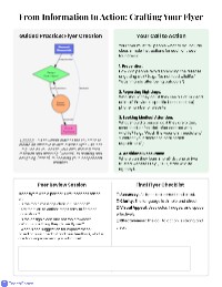 Wildlife Diseases Public Health Flyer