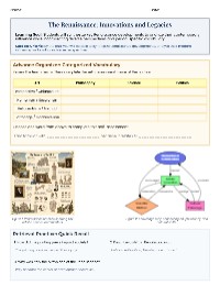 Renaissance Review Synthesis