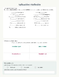 Understanding Spanish Articles