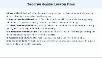 3/19 Understanding Idioms Through Context Clues