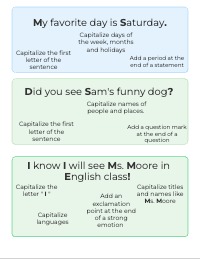 Mastering Sentence Mechanics: Punctuation and Capitalization