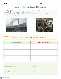 Industrial Revolution Impact Organizer