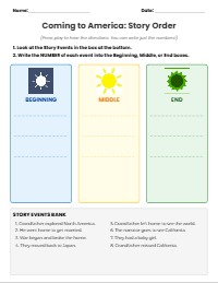 Coming to America Graphic Organizer