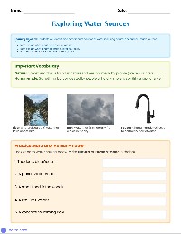 Sources of Water
